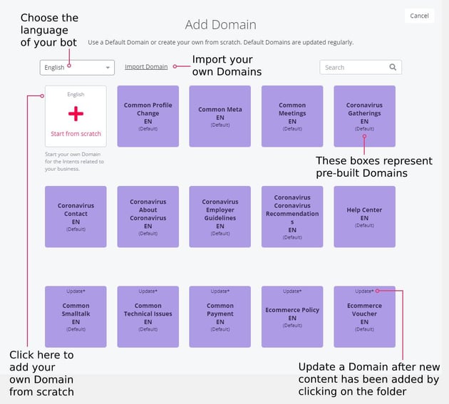 Domains_Overview.jpg