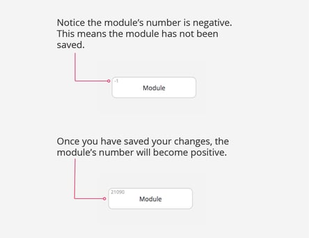Negative Module number displayed in top left corner of Module until becoming positive when saved