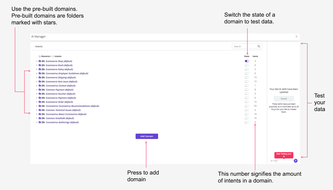 Overview-of-NLU-dashboard.png